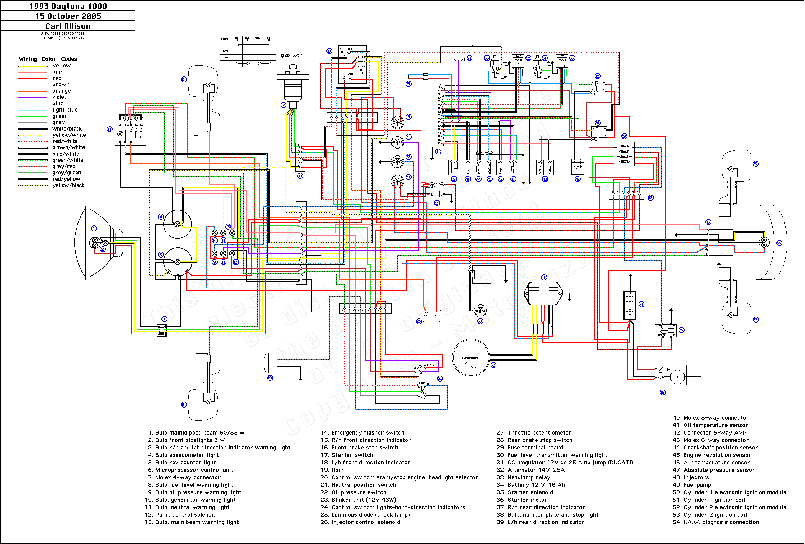 GUZZISTAS - Esquemas eléctricos Guzzi - Biblioteca ... 2000 yamaha warrior wiring diagram 